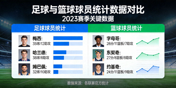 电子竞技比赛直播界面